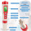 4-In-1 Digital PH Meter with PH/TDS/EC/Temp Function for Hydroponics,For Nutrients Growing, Indoor Garden,Brewing, Pool, 6