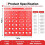 28 Thread Checker, Nut and Bolt Thread Checker, Bolt Size , Standard Ruler with Inches and Centimeters  Both Sides 7