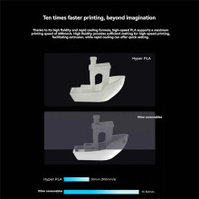For PLA Filament 1.75mm for High-Speed Printing Convenient Open Printing, 1kg Spool Fit Most 3D Printer