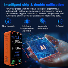 Tuya WiFi Data Storage Oxygen Concentration Air Detector Outdoor Camping Carbon Monoxide Temper Humidity Meter A