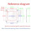 2-Bit Audio Speaker Terminal Square Copper Binding Post Loudspeaker Box Wiring Terminal Board 80x80mm Accessories 6