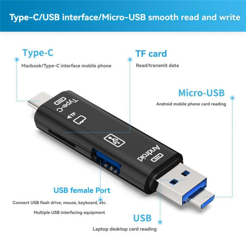 3-In-1 Card Reader with OTG Function Support USB 2.0 /Type C/USB Function Micro-USB Memory Card Black 2