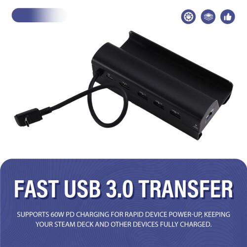 Expansion Dock for  Steamdeck Gaming Handheld with -Compatible 1000Mbps Ethernet Charging USB 3.0