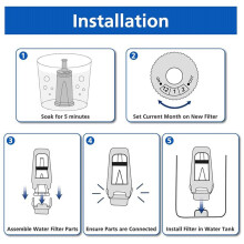 Replacement Water Filter for Barista Touch Espresso Machine BES880 BES881, BES878, Oracle Touch BES990