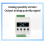 DIN Rail Force Gauge, 4-20mA Output, RS485 Controller, High-Precision Weighing Display Module Basic Style 4