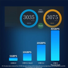 USB 4.0 SSD M2 NVME HDD Enclosure 40Gbps 4TB M-Key B+M-Key Aluminum NVME External Case Support M.2 NVME 2280 Hard Disk