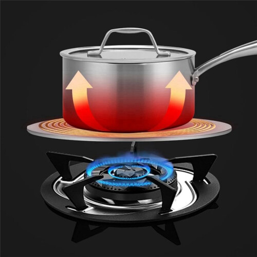 Heat Distribution Plate, Heat Dissipation Plate, Induction Cooker Diffuser Plate 20CM 2