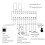 Xm-18 Egg Incubator Controller Thermostat Hygrostat Full Automatic Control Multifunction Egg Incubator Control System 7