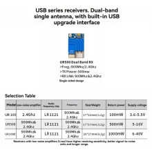 Para Receptor BAYCK UR500 ELRS 2.4G/900M Dual Band RX ExpressLRS com Antena Tipo T de 80 mm para Drone FPV