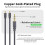 A2DC Replacement Earphone Cable for  CKR100iS/CKS1100/CKS1100iS/ATH-CM2000Ti/ATH-E70 ATH-E50/ATH-LS50 3