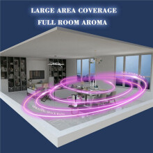 2X Automatic Air Freshener Spray Dispenser, Scent Dispenser Wall Mount/Free Standing Programmable