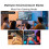 Flip V2 Retro Handheld Game Console 3.5Inch IPS Screen Open Source Portable Game Console -Compatible Game Pad B 4