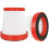 4Pcs Filter for  VC01 Handheld Vacuum Cleaner Accessories Replacement Filter Portable Dust Collector 2