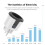 2X EU Tuya  ZigBee Plug 20A Socket APP Remote Control Timing Monitor Power Consumption EU Plug 6