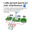 2X EBYTE LR1121 LoRa Spread Spectrum Module Dual-Band 433Mhz 2.4G SMD TCXO E80-400M2213S SPI RF Module 5