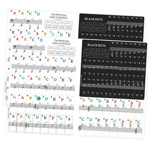2 Sets Piano Keyboard Stickers with Key Note Labels for Beginners, Fast Learning and Error Reduction