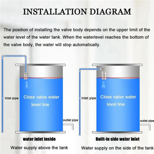 2set 1/2Inch to 3/4Inch Water Float Valve,Stainless Steel Float Valve,Fully Automatic Water Level Controller Float Valve 2