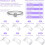 Sizer Adjuster for Loose Rings with  Size Measuring Tool,Plug-in  Guards Tightener  Size Adjuster Set 2