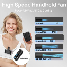 Outdoor Portable Waist-Hanging Fan Fan with 100-Speeds High-Speed Wind Power Ultra-Long Battery Waist-Hanging Fan C