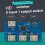 -Compatible  Splitter 3 in 1 Out Monitor Module -Compatible HD Distributor Display Module 3
