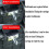 Motorcycle Thickened Stable  Lock Reinforcement Spacer  Closure  Shim for SYM ADXTG 400 Silver 4