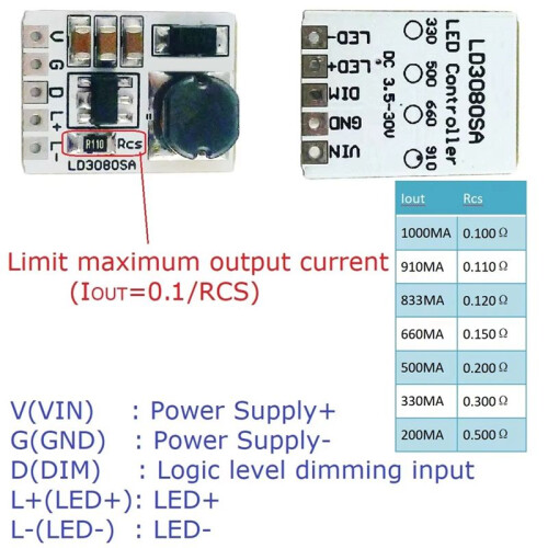 LD3080SA 20W  3.5-30V Step-Down HB LED Driver Module - Buck Constant Current Module for Flashlight Headlight 910MA 1