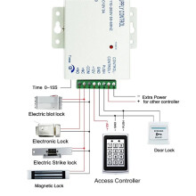 Klawiatura Kontroli Dostępu RFID z Metalu, Wodoodporna, Przeciwdeszczowa, Zewnętrzna, Otwieracz Drzwi, Elektroniczny System Zamka