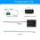 DIY Electronic Scale Module, Small Technology Project, Electronic Material Kit, Small Invention, Scientific Experiment 6