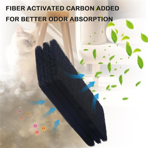 8-Pack Activated Charcoal Filters for LR 3 Litter Box Thickened Design for Enhanced Odor Control 2