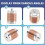 Nvarcher PAC-12 Inducted Coil 40 M Band for Shortwave Antenna 5
