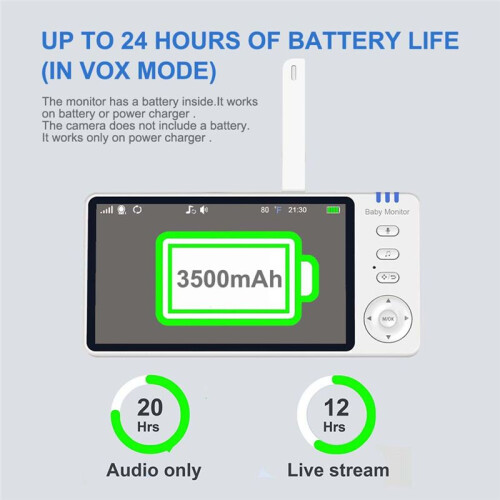Monitor de Bebê com Vídeo de 5 Polegadas Áudio Bidirecional Interno Mãe Crianças Vigilância 2.4G  PTZ Câmera de Segurança Doméstica 1