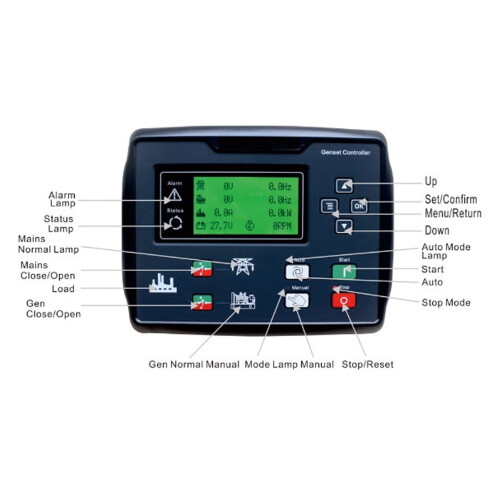 Multi-Function Generator Control Panel