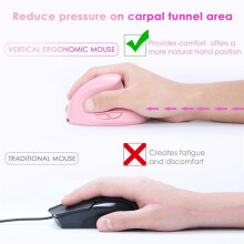 Oplaadbare Dual Mode USB 2.4G Draadloze + Muis Verticale Ergonomische Optische Muizen voor Computer Notebook Roze