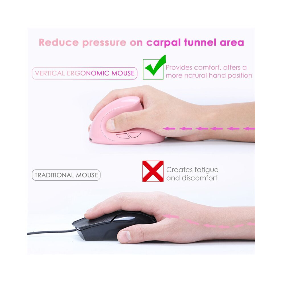Rechargeable Dual Mode Usb 2.4G Wireless + Mouse Vertical Ergonomic Optical Mice For Computer Notebook 4712523428327