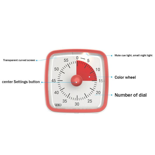 3X 60-Minute Timer, Classroom Classroom Timer, Countdown Timer for Kids and Adults,  Management Tool Gray 1