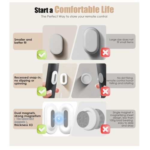 6 Pair Magnetic Remote Control Holder Wall Mount,Small Stronger Magnetic Silicone Remote Control Organize 1