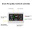 Tuya WiFi Co2 Sensor 6 in 1  LuftqualitäTssensor Temperatur Luftfeuchtigkeit Detektor Farbdisplay EU-Stecker 6