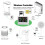 Tuya WiFi Co2 Sensor 6 in 1  LuftqualitäTssensor Temperatur Luftfeuchtigkeit Detektor Farbdisplay EU-Stecker 9