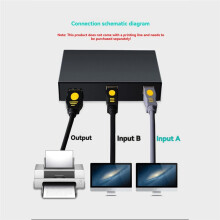 2 Port USB 2.0 Sharing Switcher 2 in 1 Out USB Print Sharer for PC Scanner Printer Laptop Desktop Computer