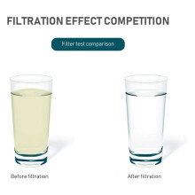 5X Multifunktionskrug, Luftreiniger, Elemente, Kerzenwerkzeug, Pur-Filter, Robuste Keramikfilterelemente, Zoll-Kunststoffersatz