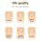 Multifunctional Box with , Large Capacity Quilt Storage Box Bra Storage Box Underwear Organizer 5