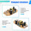 6X 12V 34V 35W Universal Humidifier Board Pièce de Rechange Composant Atomization Circuit Plate Module Control Power Supply 7