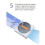 5 Pcs for  W920 850 880 Window Cleaning Robot Cleanable and Reusable Microfiber Cloths 3