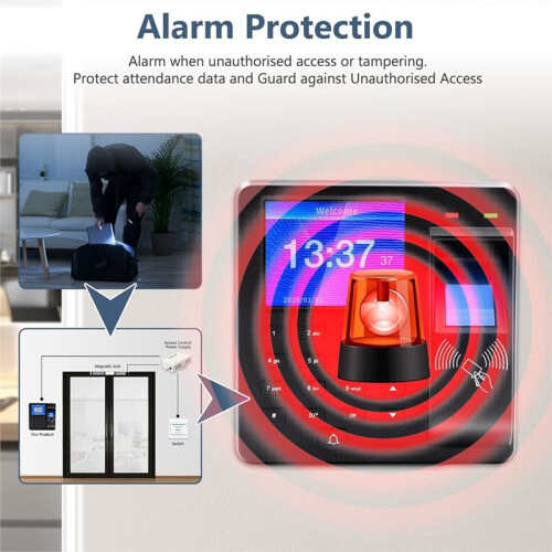 Access Control Attendance Machine Fingerprint/Password/ID Card Identification,with RFID 1000 Fingerprints 2