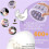 Egg Washer for Fresh Eggs, Kitchen Tools Egg Brush Cleaning Tools Easy to Use Silicone Egg Cleaning Brush 4