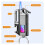 Butane Torch Lighter, Windproof Butane Lighter with Blue Jet Flame, Refillable Keychain  Black 3