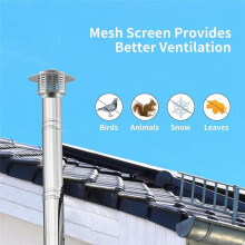 Round Chimney Cap Stainless Steel Tapered Top Chimney Cap with Screen Outside Roof Fireplace Screen Cover B