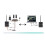 WiFi HaLow Map Integrated Link Transmitter 1Km Transmission AH Wireless Bridge UAV P300 2