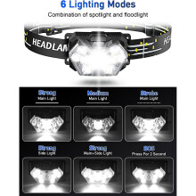 9 LED-Koplamp 2000 Lumen, Superheldere Koplamp met Batterijen, 5 Standen, Lichtgewicht en Verstelbaar, Koplamp