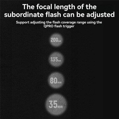 QPRO-F Wireless TTL Flash Trigger for  Cameras High-Speed Sync, Multi-Channel Support, Long-Range Control